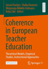 Image of Coherence in European Teacher Education